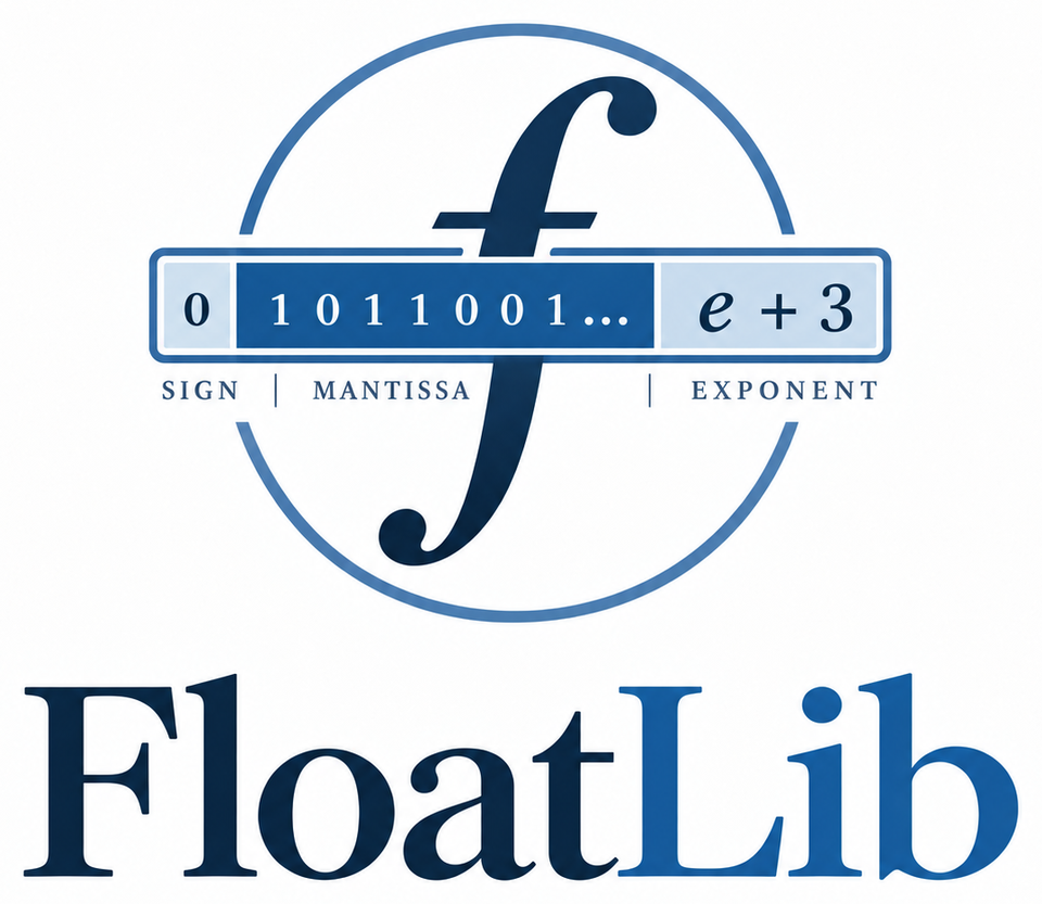 FloatLib: verified floating point in Lean 4
