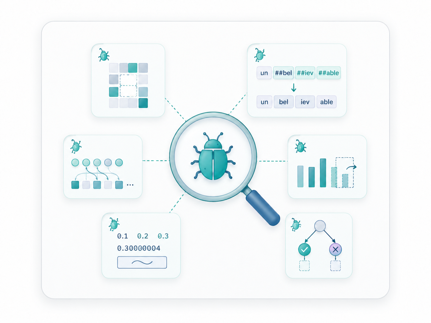 Bug Zoo case studies